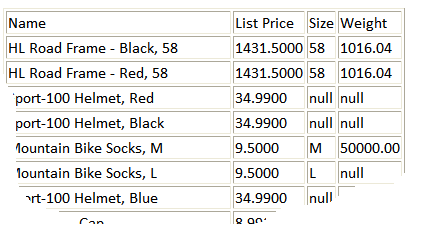 ASP.NET Template Output